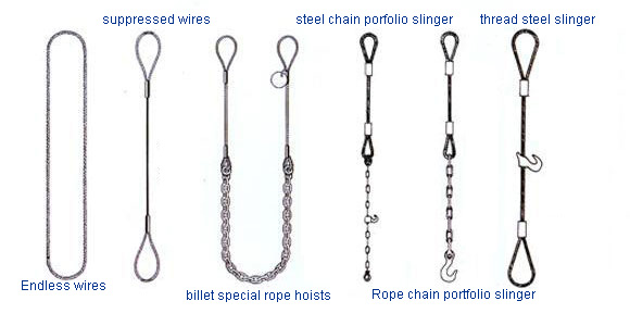 Steel wire rope sling----Taizhou xingzhou industrial &mining Co.,Ltd